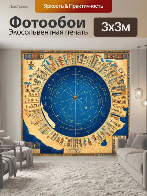 Фотообои древние египетские карты