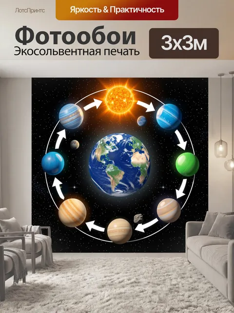 Фотообои Солнечная система вокруг Земли