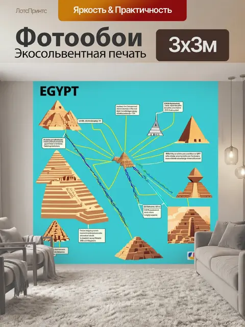 Фотообои египет в стиле инфографический рисунок, показывающие связь между египтом и другими древними цивилизациями