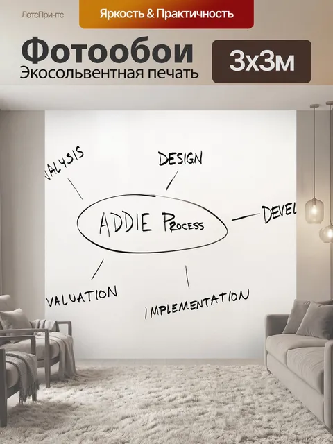 Фотообои Процесс адди