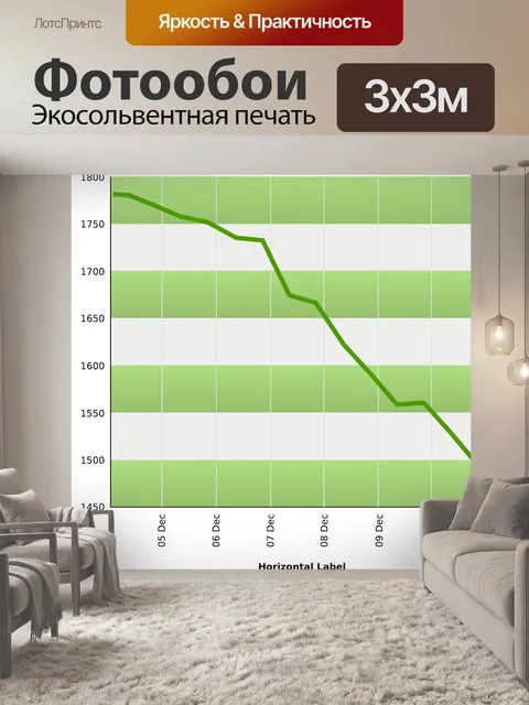 Фотообои Диаграмма