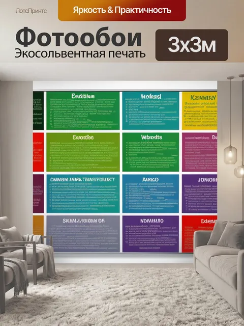 Фотообои с названиями групп