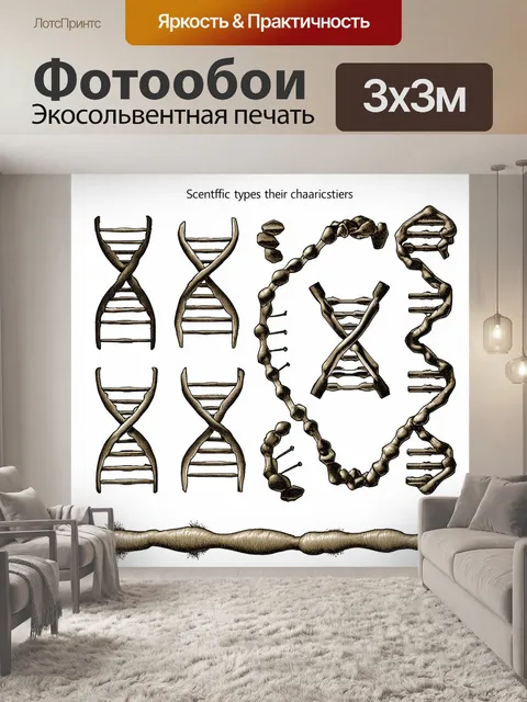 Фотообои научная иллюстрация, показывающая различные типы днк и их характеристики, выполненная в реалистичном стиле с…