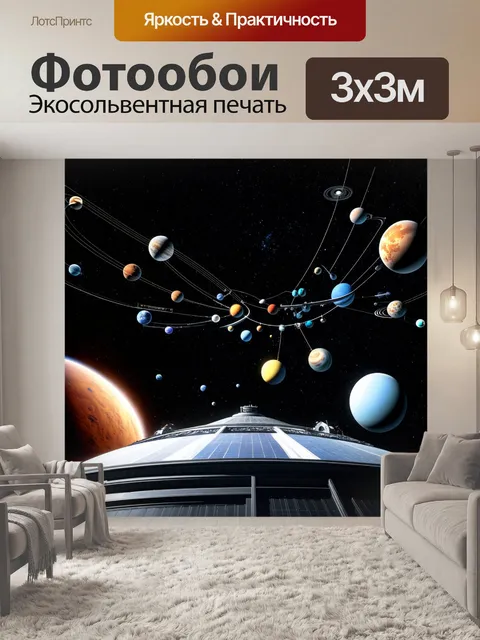 Фотообои комплексный механизм