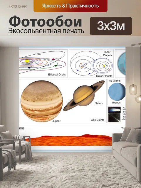 Фотообои солнечная система