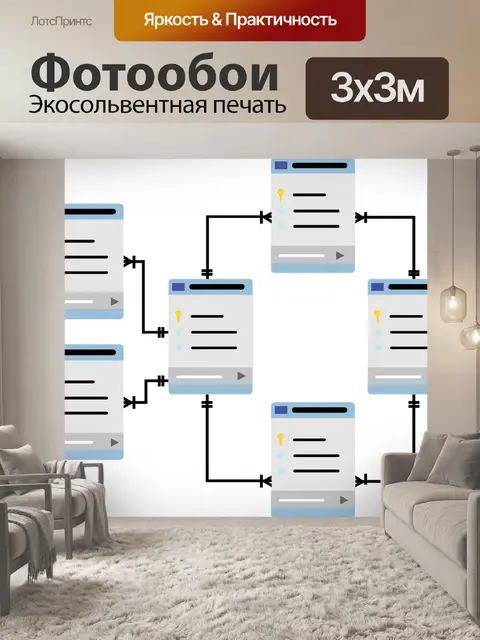 Фотообои Схема базы данных