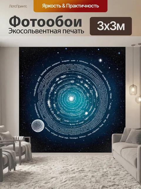 Фотообои космос в стиле аналитический рисунок, представленные как для обучения, с фактами о разных звёздах и планетах
