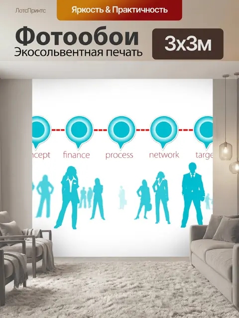 Фотообои Бизнес