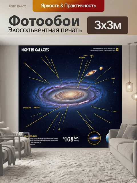 Фотообои ночь в стиле инфографический рисунок, путешествие через галактики с космическими объектами