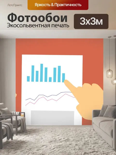 Фотообои доклад