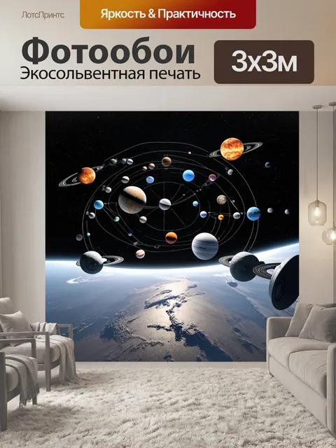 Фотообои комплексный механизм