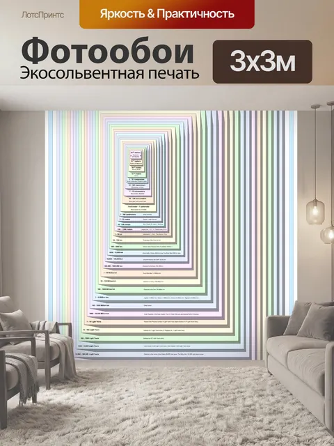 Фотообои Масштаб Вселенной