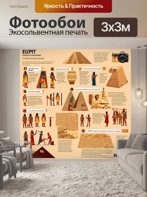Фотообои египет в стиле инфографический рисунок, описывающие различные виды ритуалов и обрядов в древнем египте