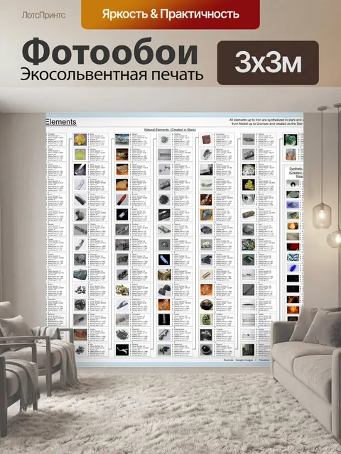Фотообои Элементы