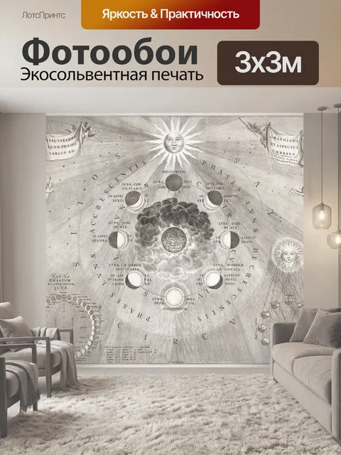 Фотообои Винтаж карта Луна Земля