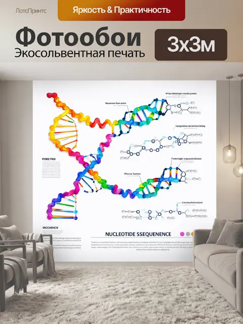 Фотообои современная инфографика: детализированная диаграмма днк с указанием последовательностей нуклеотидов