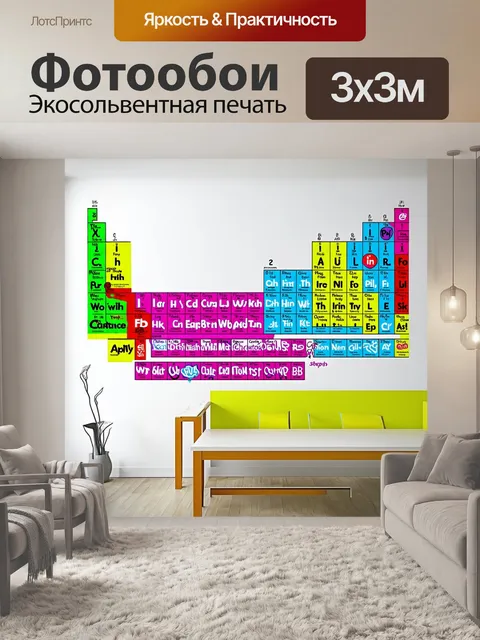 Фотообои периодическая таблица