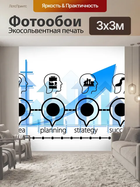 Фотообои Бизнес