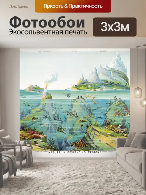 Фотообои Винтаж Искусство Горы Вулканы