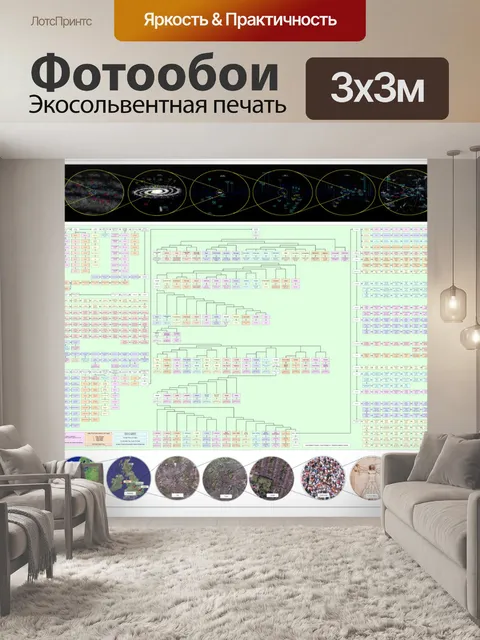 Фотообои Вселенная 1i