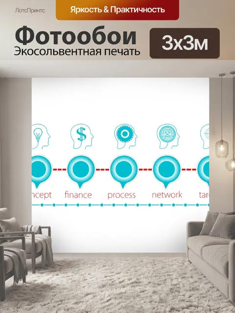Фотообои Бизнес