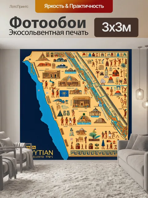 Фотообои египет в стиле вектор: изображение древнеегипетской карты с важными историческими местами и символами