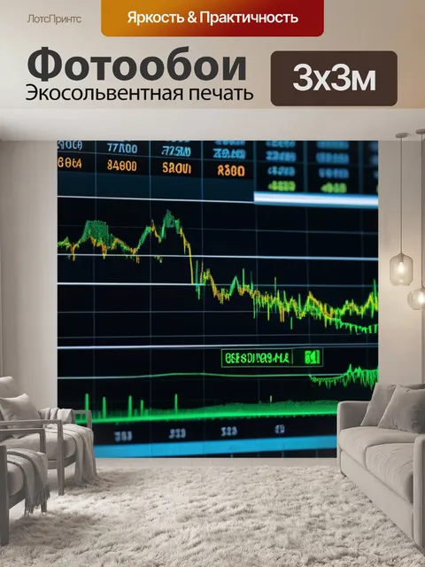 Фотообои финансовый анализ