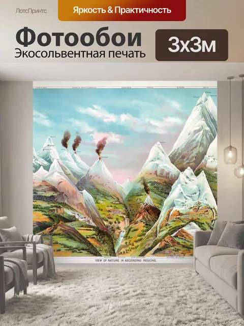 Фотообои Винтаж Искусство Горы Вулканы
