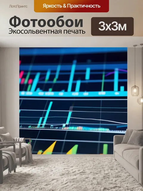 Фотообои финансовый анализ графиков
