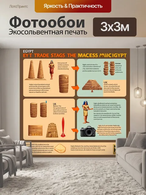 Фотообои египет в стиле инфографический рисунок, описывающие этапы процесса торговли в древнем египте