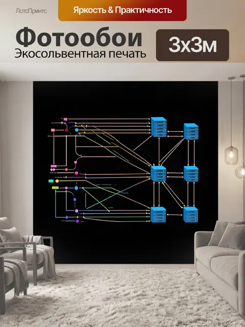 Фотообои схематическое изображение сети интернет, где узлы представляют собой серверы, а линии - соединения между ними