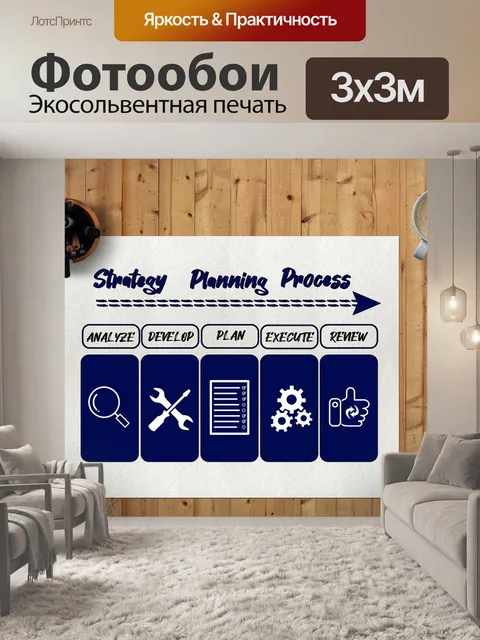 Фотообои Бизнес