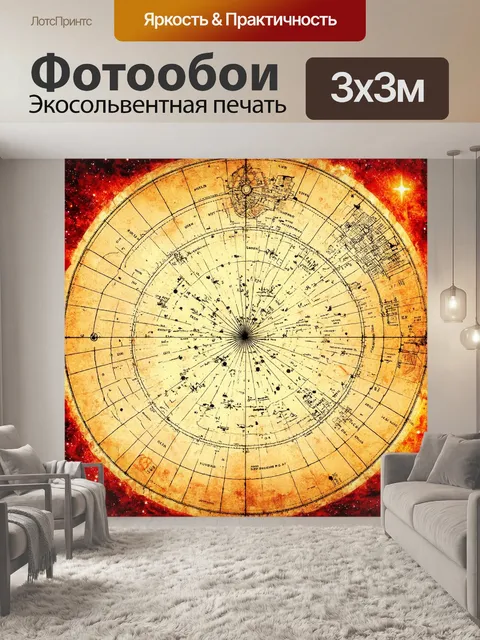 Фотообои космос в стиле ретро, винтажные цвета и текстуры, создающие атмосферу старинной карты звездного неба