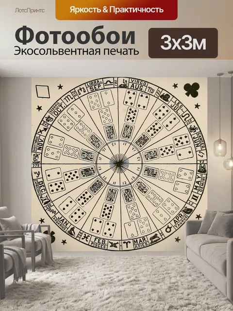 Фотообои Календарь игральных карт астрология