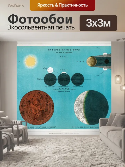 Фотообои Старинная астрономия солнечной системы