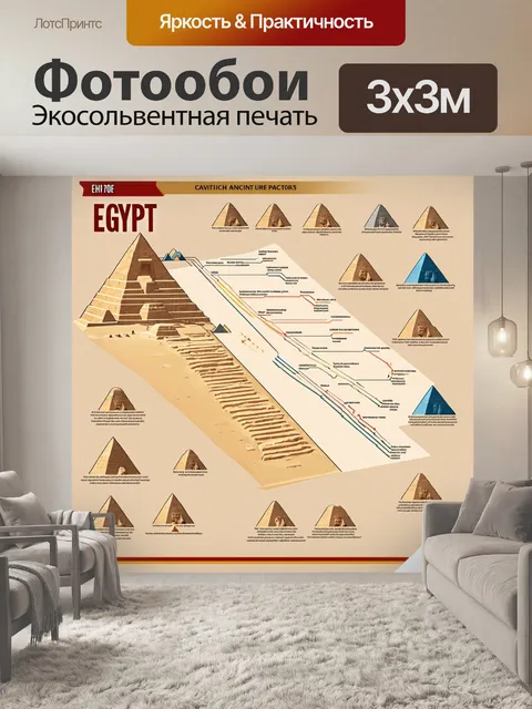 Фотообои египет в стиле инфографический рисунок, иллюстрирующие подробности политической структуры древнего египта