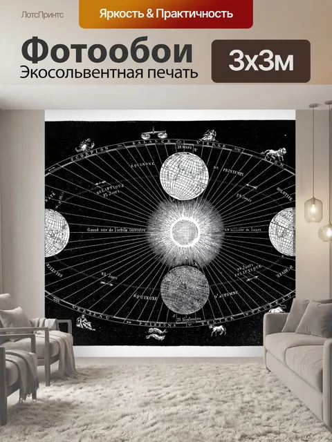 Фотообои Астрономия Астрология Зодиак