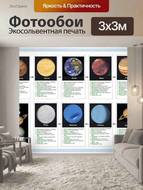 Фотообои планет