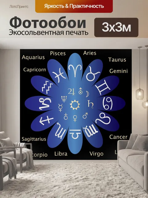 Фотообои Астрология Знаки Chart