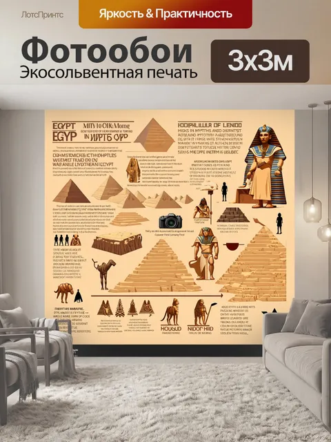 Фотообои египет в стиле инфографический рисунок, описывающие популярные мифы и легенды древнего египта