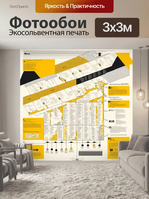 Фотообои абстракция в стиле инфографический рисунок
