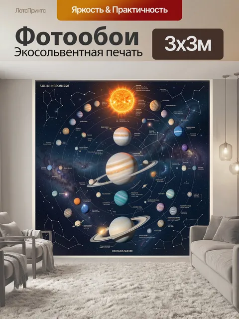 Фотообои Планеты и Солнечная система