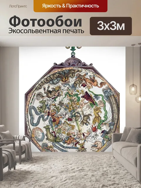Фотообои Карта зодиака винтаж старый
