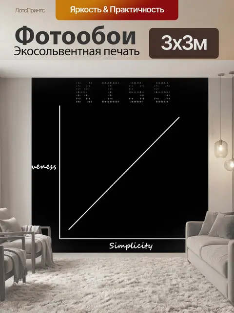 Фотообои Простота