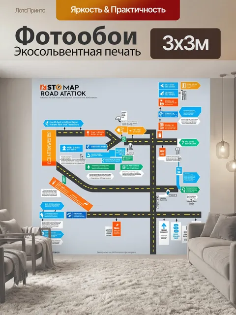 Фотообои схематичное изображение дорожной карты с различными знаками