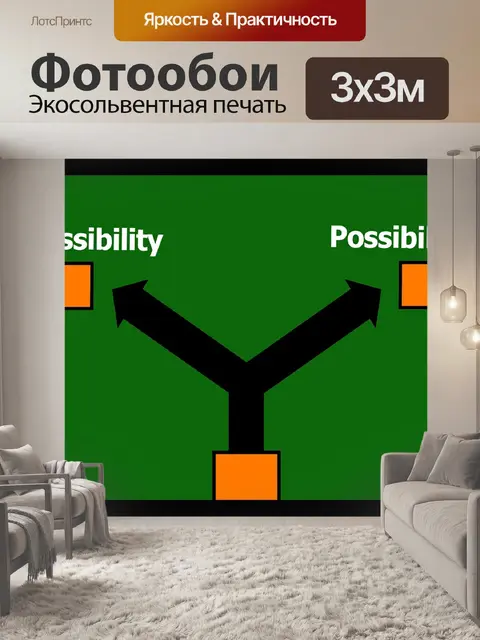 Фотообои Указатель