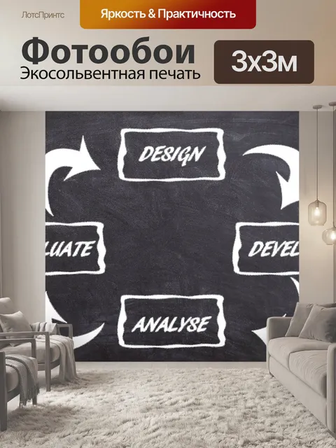 Фотообои Процесс