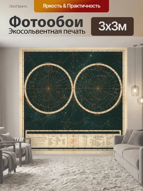 Фотообои Винтажная карта звездного неба