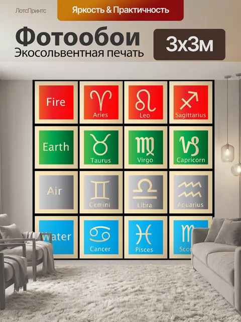 Фотообои Астрология Знаки