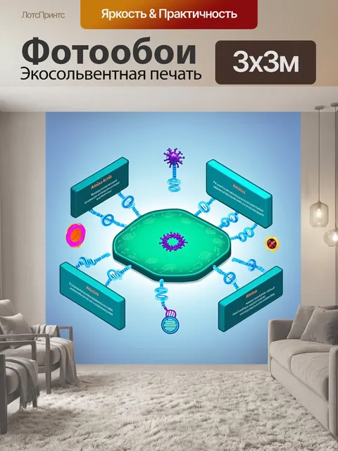 Фотообои изометрическая визуализация биологических процессов с акцентом на взаимодействие днк и аминокислот в клетке